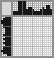 Japanese crossword «Needle and thread» Japanese crossword «Needle and thread»