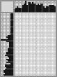 Japanese crossword «Igor Andrianov (Shulman)» Japanese crossword «Igor Andrianov (Shulman)»