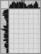 Japanese crossword «Igor Kazarin_artist» Japanese crossword «Igor Kazarin_artist»