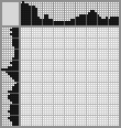 Japanese crossword &laquo;Igor Nikolaev&raquo;