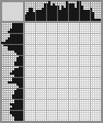 Japanese crossword «Igor Sklyar» Japanese crossword «Igor Sklyar»