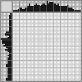 Japanese crossword «Igor Yakovlevich Stechkin» Japanese crossword «Igor Yakovlevich Stechkin»