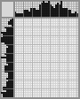 Japanese crossword «Igor Talkov» Japanese crossword «Igor Talkov»