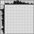 Japanese crossword «Igor Vladimirovich Talkov» Japanese crossword «Igor Vladimirovich Talkov»