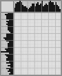Japanese crossword «Igoshev Vladimir Alexandrovich - artist» Japanese crossword «Igoshev Vladimir Alexandrovich - artist»
