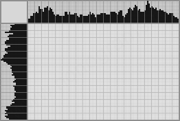 Japanese crossword «The game» Japanese crossword «The game»