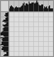 Japanese crossword «Playing by the stream» Japanese crossword «Playing by the stream»