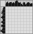 Japanese crossword «Play by the stream» Japanese crossword «Play by the stream»
