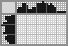 Japanese crossword &laquo;Play with ball of yarn&raquo;