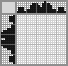 Japanese crossword &laquo;Playing chip&raquo;