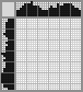 Japanese crossword &laquo;Dice&raquo;