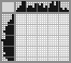 Japanese crossword «Dice» Japanese crossword «Dice»