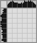 Japanese crossword &laquo;Playing cards&raquo;