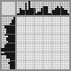 Japanese crossword «Playing cards» Japanese crossword «Playing cards»