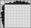 Japanese crossword «Dice» Japanese crossword «Dice»