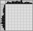 Japanese crossword «The dice» Japanese crossword «The dice»
