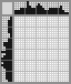 Japanese crossword «Playful cat» Japanese crossword «Playful cat»
