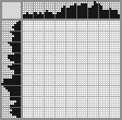 Japanese crossword «Playful raven» Japanese crossword «Playful raven»