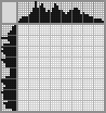 Random crossword