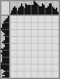 Japanese crossword &laquo;Toy duck&raquo;