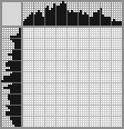 Japanese crossword «Toy duck on wheels» Japanese crossword «Toy duck on wheels»