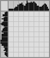 Japanese crossword «Toy bear» Japanese crossword «Toy bear»
