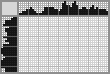 Japanese crossword «Toys» Japanese crossword «Toys»