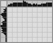 Japanese crossword «Iguana» Japanese crossword «Iguana»