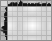 Japanese crossword &laquo;Iguana&raquo;