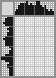 Japanese crossword «They're being eaten, and they're watching» Japanese crossword «They're being eaten, and they're watching»