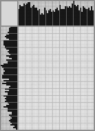 Japanese crossword «Icarus» Japanese crossword «Icarus»