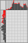 Japanese crossword &laquo;Lenin&raquo;