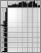 Japanese crossword «Ilizarov Gabriel Abramovich» Japanese crossword «Ilizarov Gabriel Abramovich»
