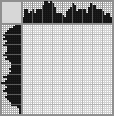 Japanese crossword «Illusionist» Japanese crossword «Illusionist»