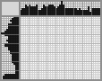 Japanese crossword «Ilya» Japanese crossword «Ilya»