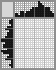 Japanese crossword &laquo;Ilya Muromets&raquo;