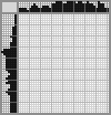 Japanese crossword «Ilya Muromets» Japanese crossword «Ilya Muromets»