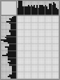 Japanese crossword «Ilya Reznik» Japanese crossword «Ilya Reznik»