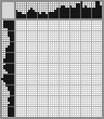 Japanese crossword «Ilyukha» Japanese crossword «Ilyukha»