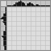 Japanese crossword «Imp» Japanese crossword «Imp»