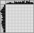 Japanese crossword &laquo;Impala&raquo;