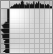 Japanese crossword «Impala» Japanese crossword «Impala»