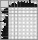 Japanese crossword «Emperor» Japanese crossword «Emperor»