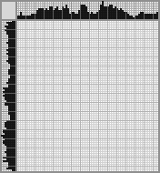 Japanese crossword &laquo;Emperor Penguin&raquo;