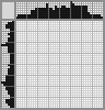 Japanese crossword «Yin Yang» Japanese crossword «Yin Yang»