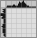 Japanese crossword «Ying-Yang mobiles» Japanese crossword «Ying-Yang mobiles»