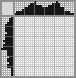 Japanese crossword «Yin-Yang-OK» Japanese crossword «Yin-Yang-OK»