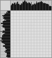 Japanese crossword &laquo;Indian&raquo;