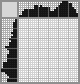 Japanese crossword &laquo;Indian&raquo;