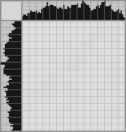 Japanese crossword «Indian» Japanese crossword «Indian»